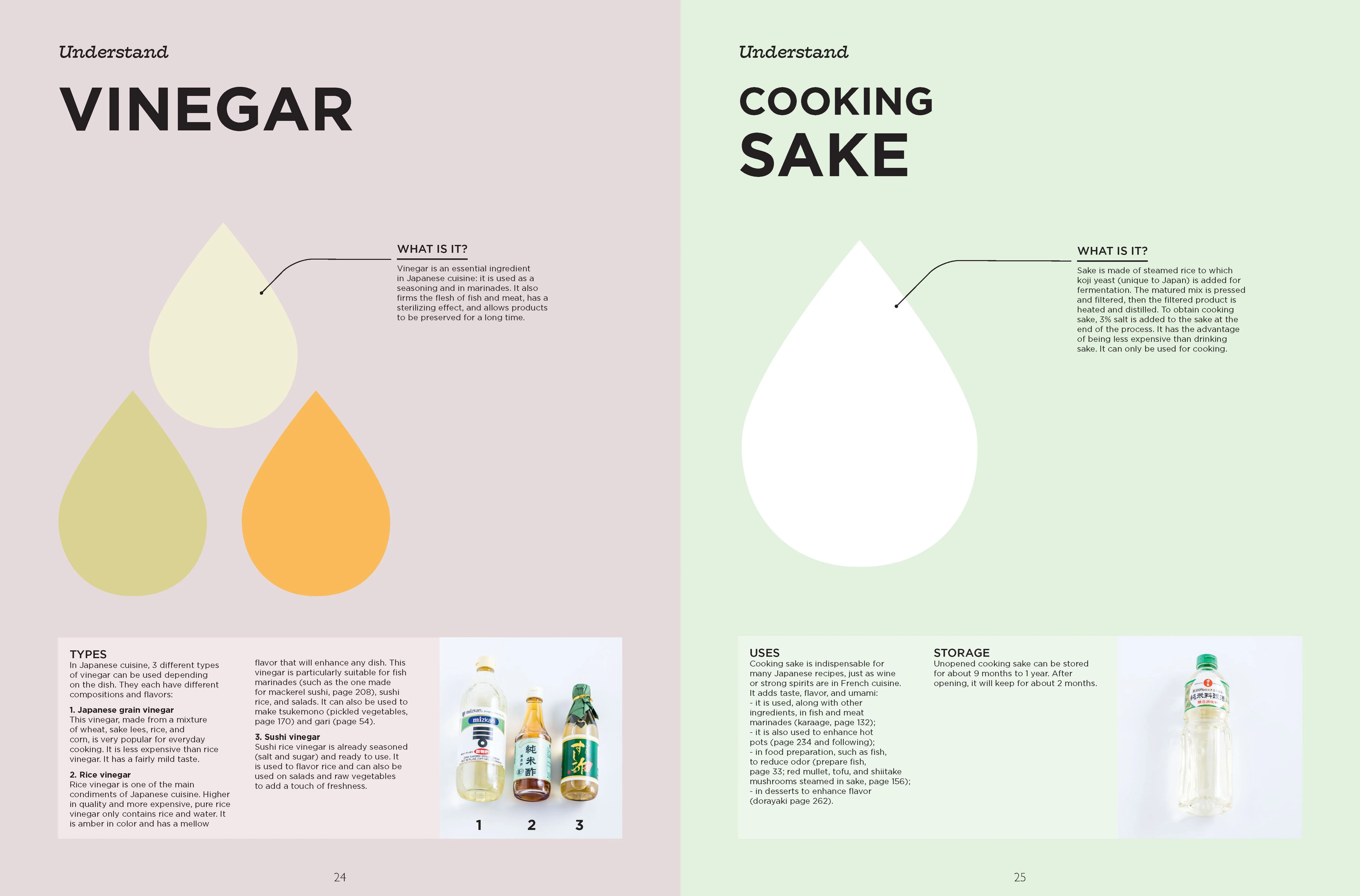 Complete Illustrated Guide To Japanese Cooking - Image 2