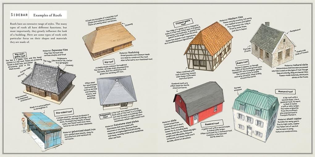 Houses with a Story - Image 3