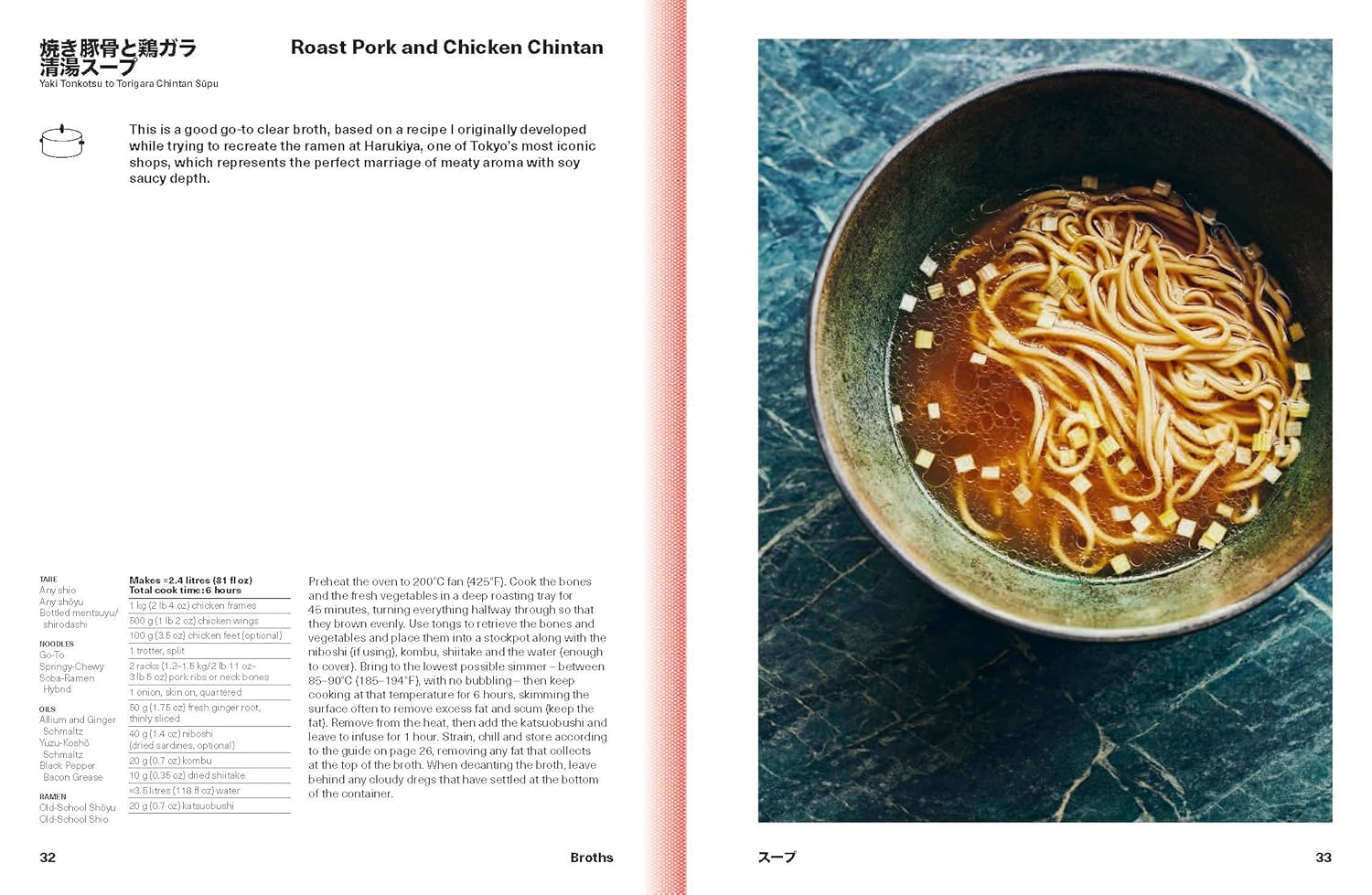 Ramen Forever - Image 7