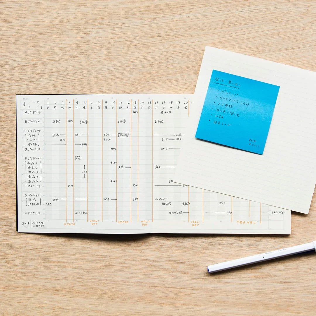 Sikigu Project Plan (Beige) - Image 3